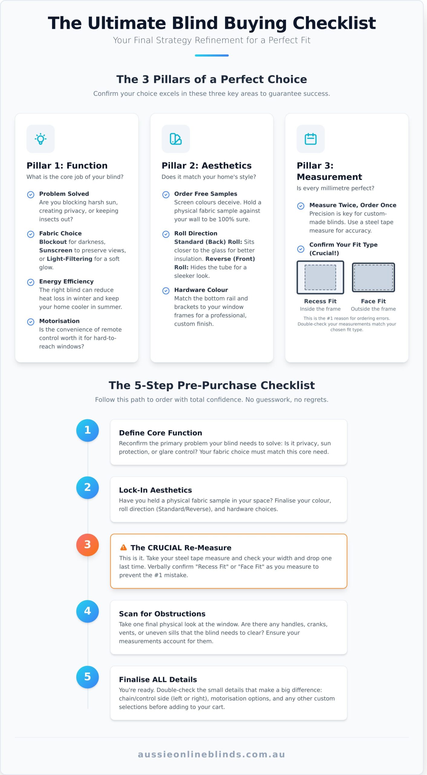 Final Strategy Refinement: Your Checklist for Buying Blinds Online in 2026