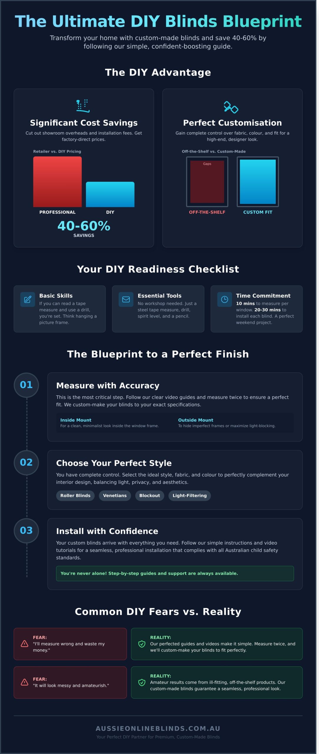 DIY Blinds: Your Ultimate Guide to Measuring & Installing Like a Pro in 2026