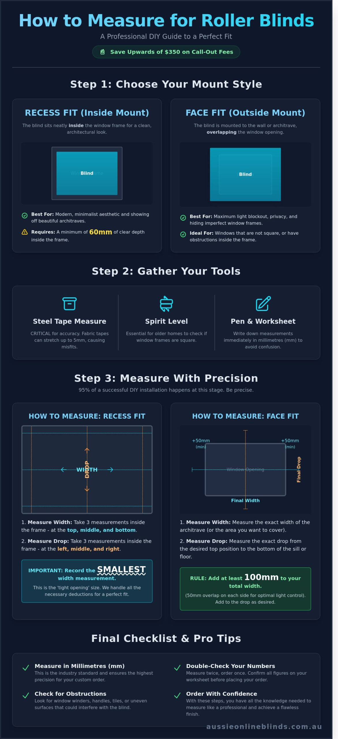 How to Measure for Roller Blinds: The Ultimate 2026 DIY Guide