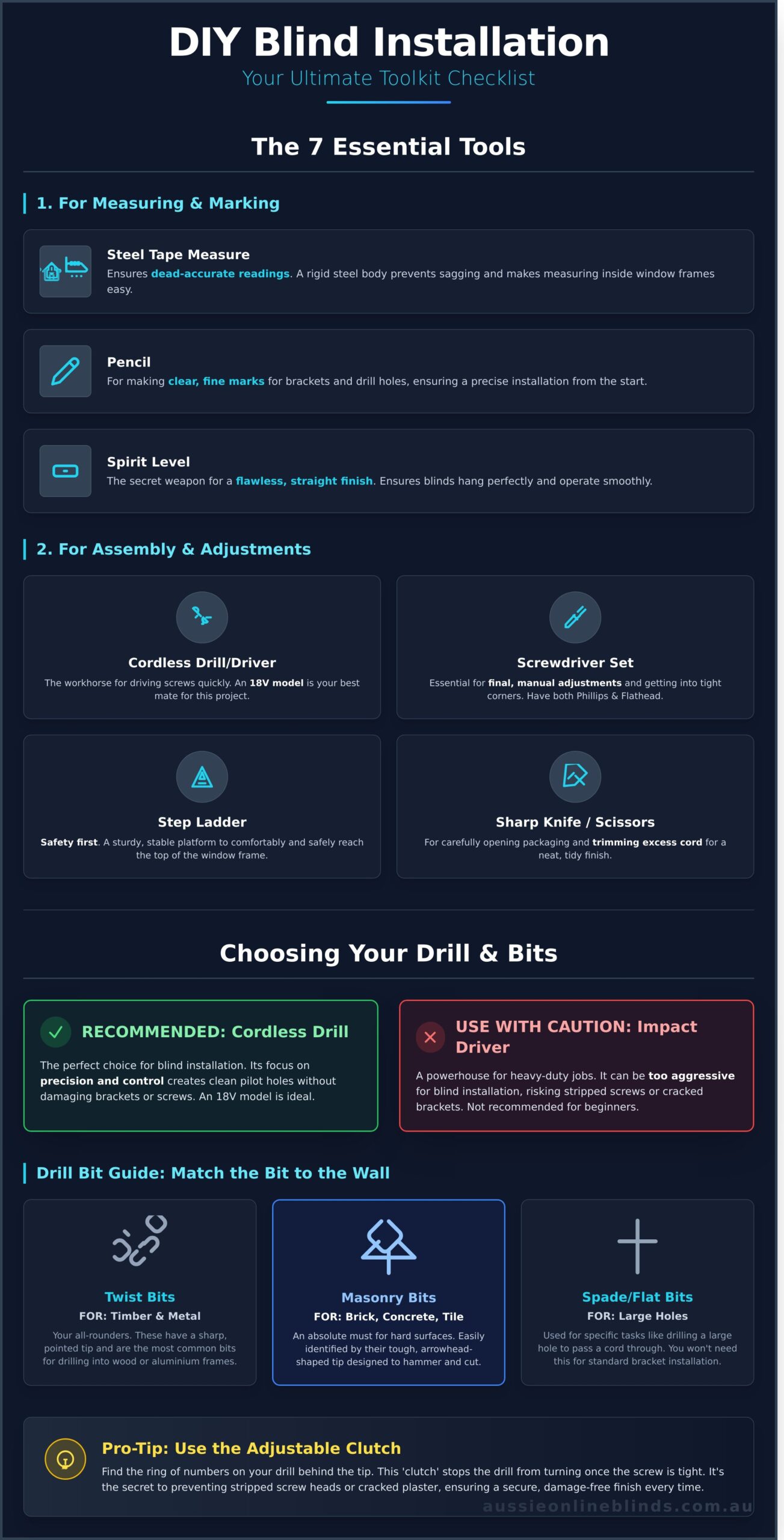 The Only Toolkit You'll Need for Installing Blinds in 2026