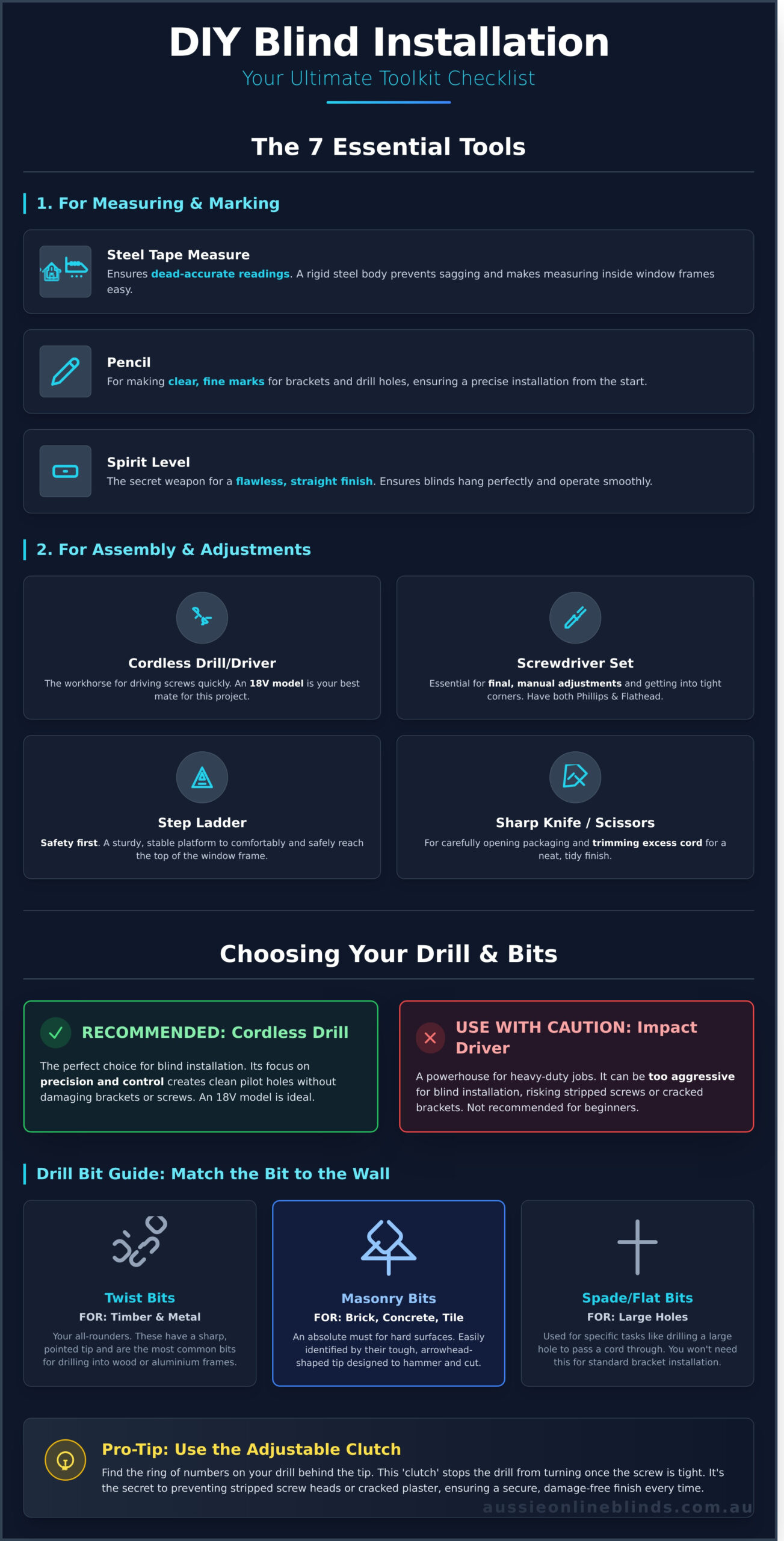 The Only Toolkit You’ll Need for Installing Blinds in 2026 - Infographic