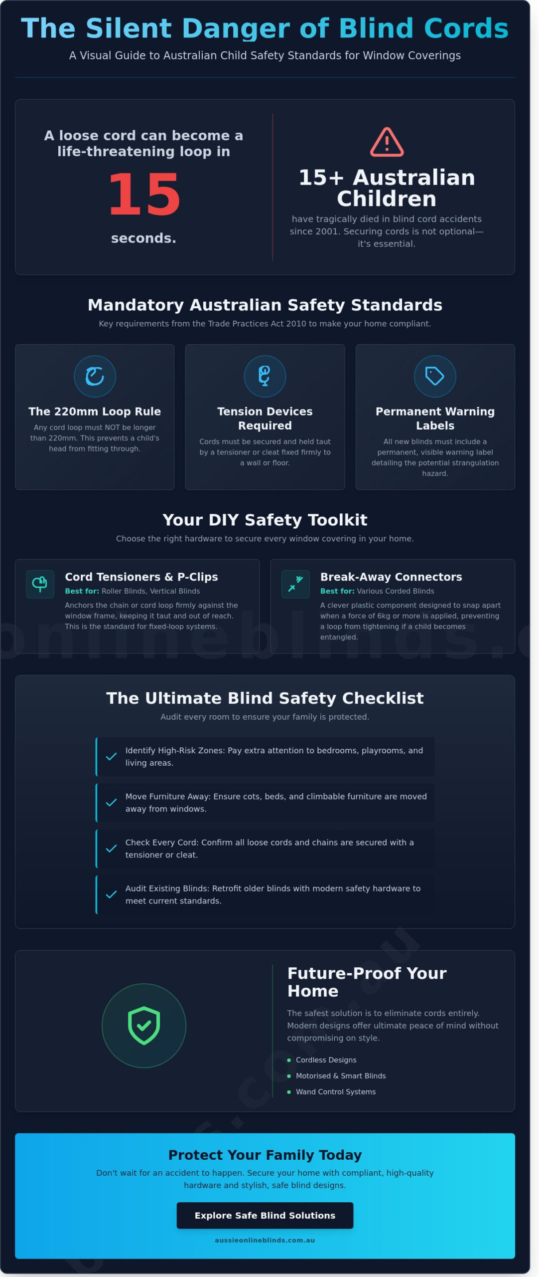 Blind Child Safety Devices: The 2026 Homeowner’s Guide and Checklist