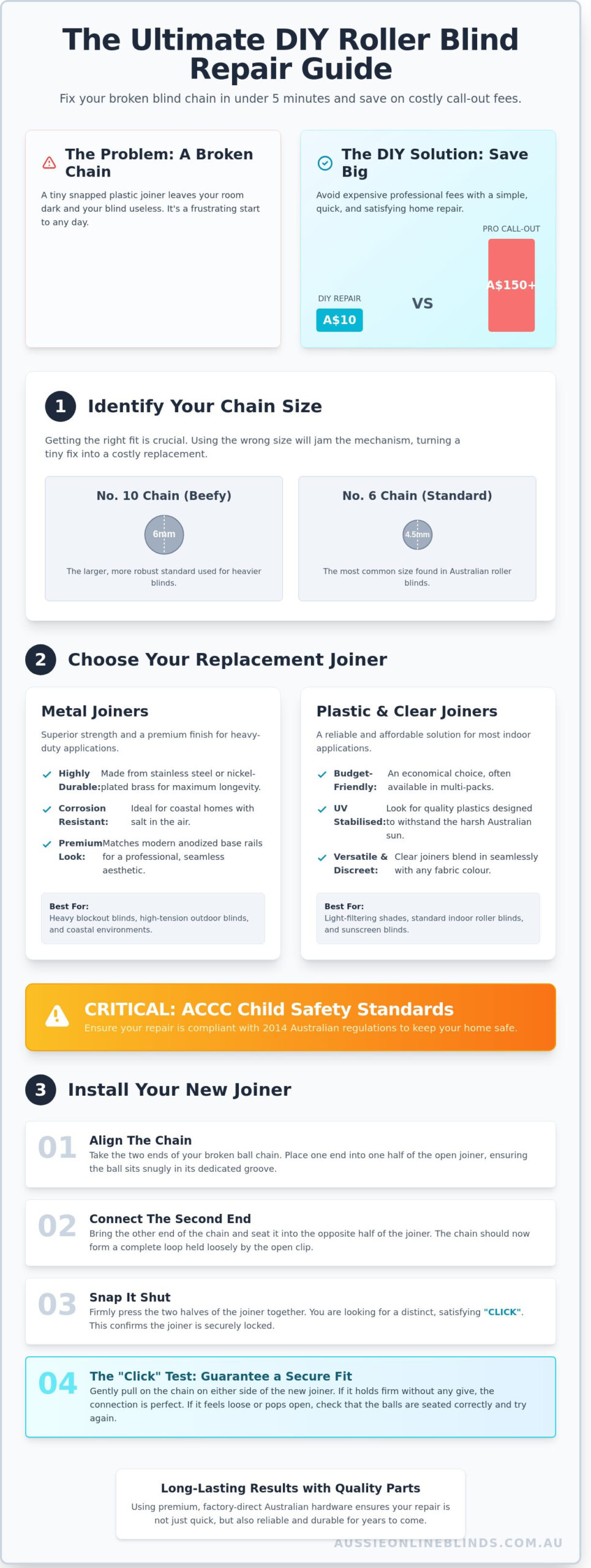 Replacement Chain Joiners: The Complete DIY Guide to Fixing Your Blinds