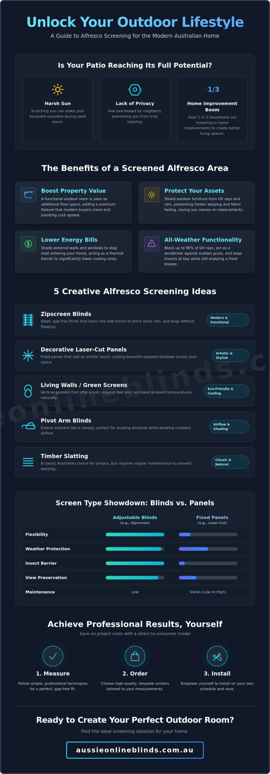 Alfresco Screening Ideas: Transform Your Outdoor Living Space in 2026