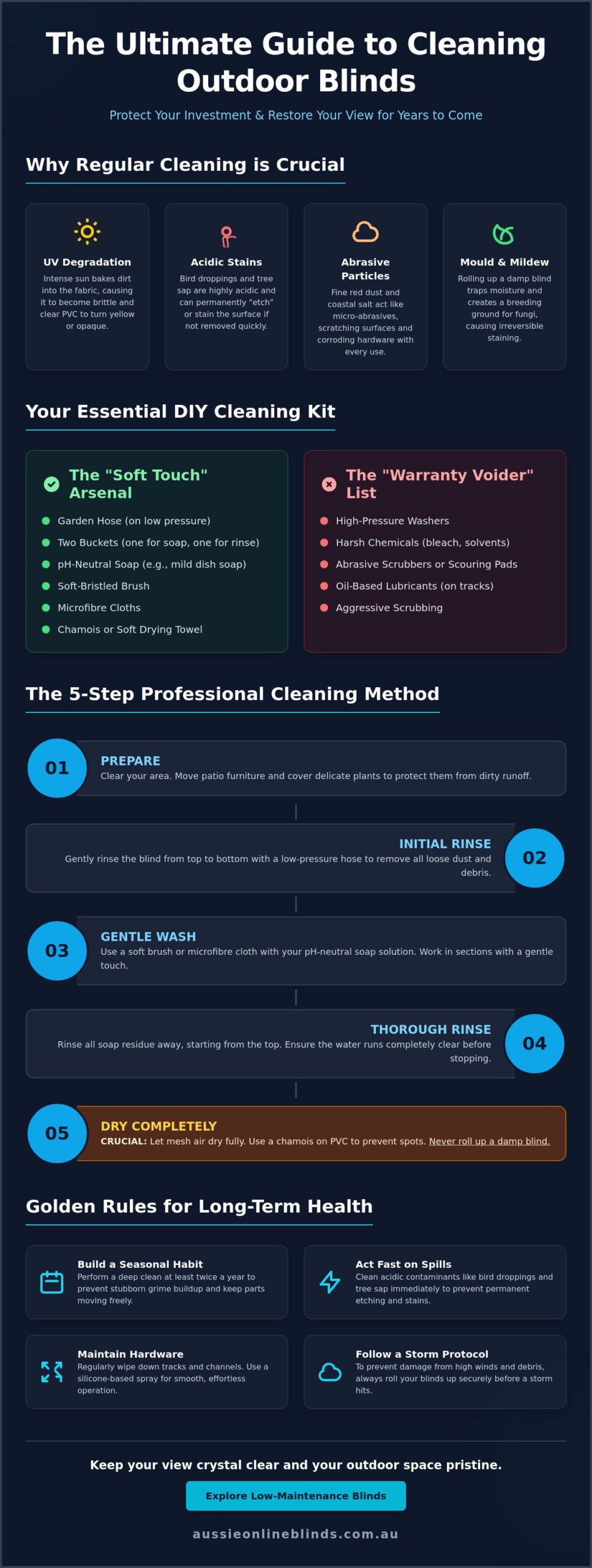 How to Clean Outdoor Patio Blinds: The Ultimate 2026 Maintenance Guide