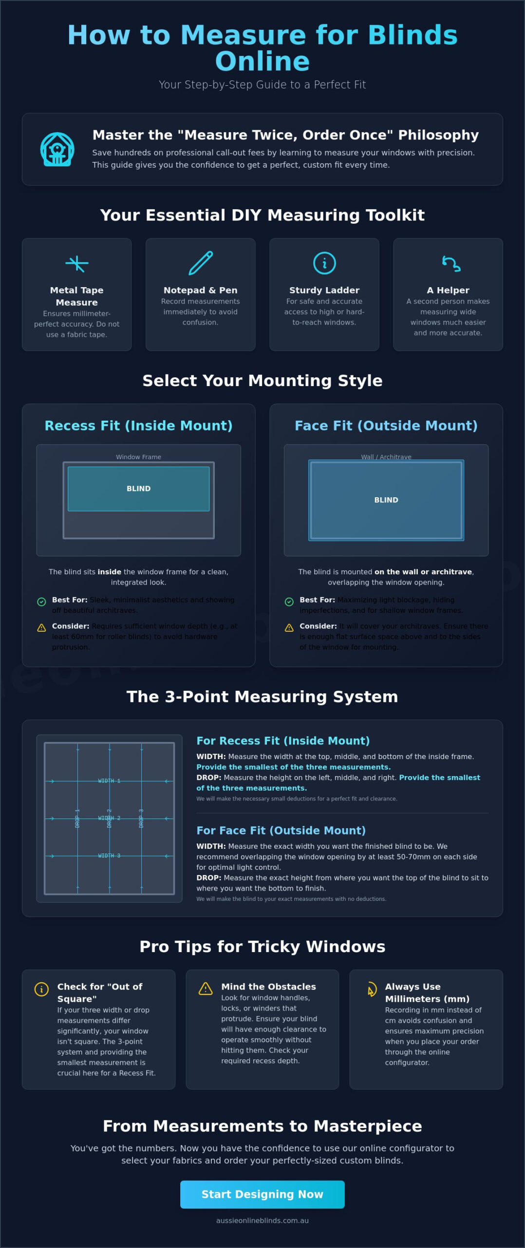 How to Measure for Blinds Online: The Ultimate 2026 DIY Guide