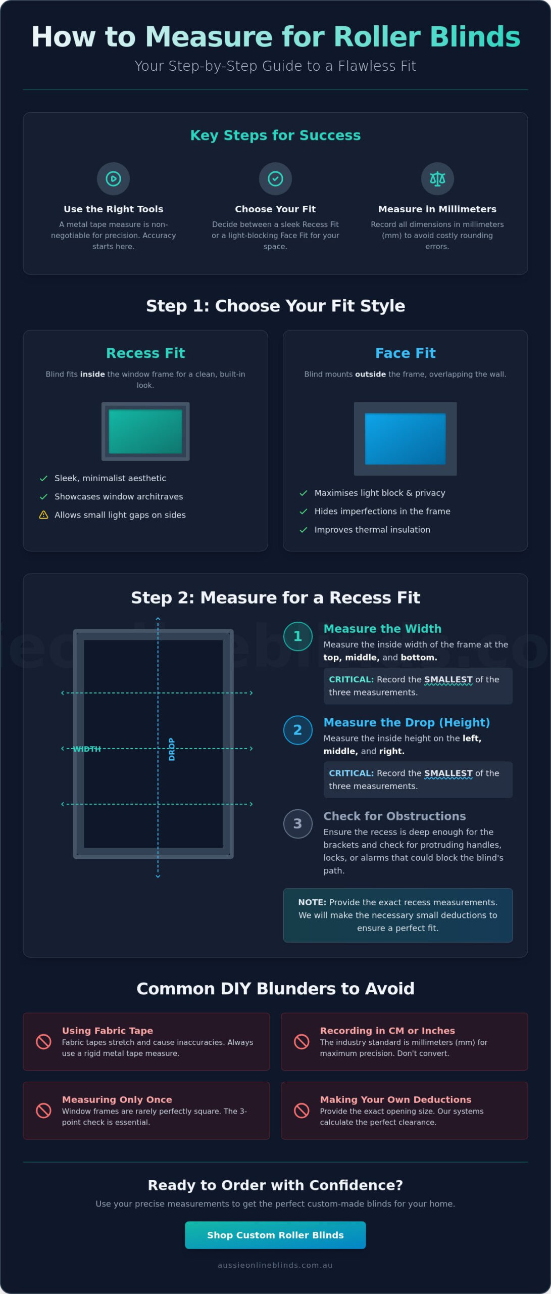 How to Measure for Roller Blinds: The 2026 DIY Checklist for a Perfect Fit