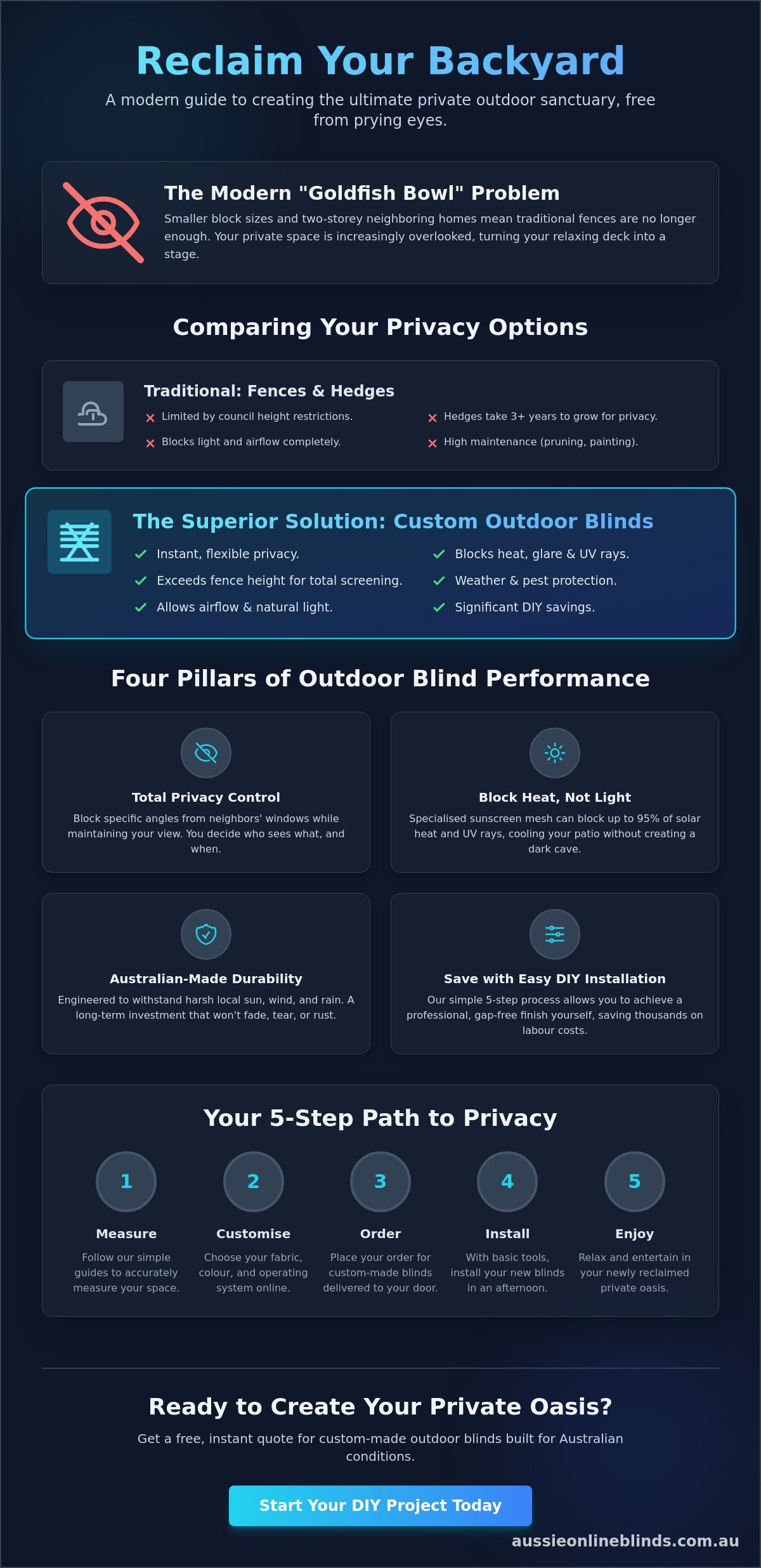 How to Stop Neighbours Looking in Your Yard: The Ultimate Privacy Guide for 2026