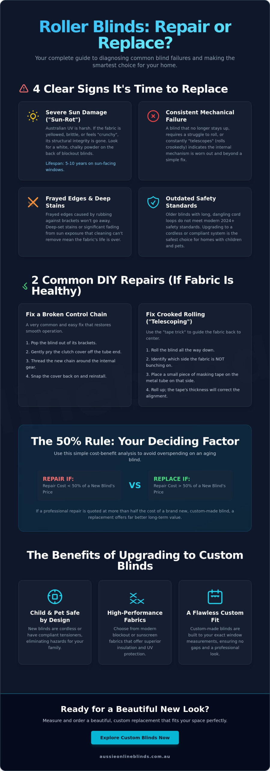 When to Replace Roller Blinds vs. Repairing Them: A 2026 DIY Guide