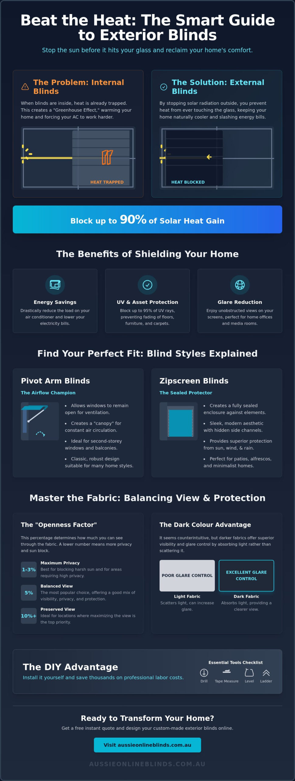 Window Blinds for Outside: The Ultimate Australian Guide (2026)