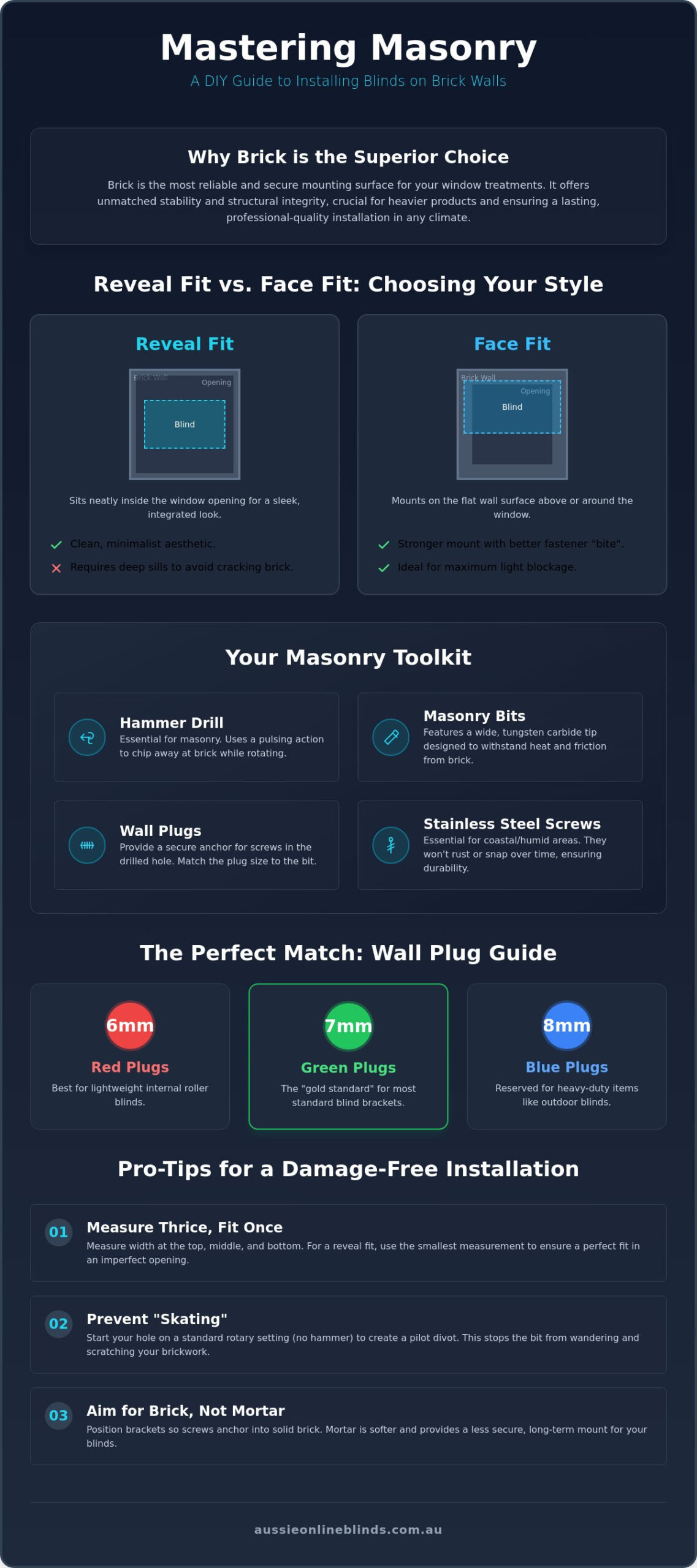 How to Install Blinds Into a Brick Wall: A Complete 2026 DIY Guide